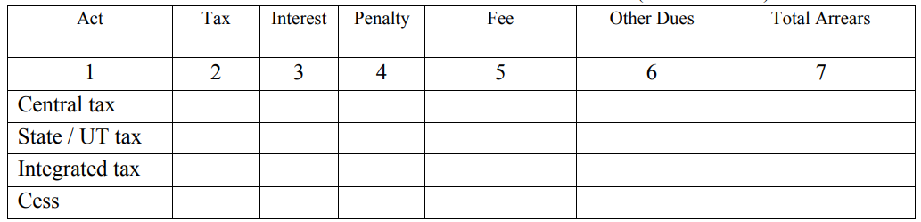 FORM GST DRC-24 – GST Learn