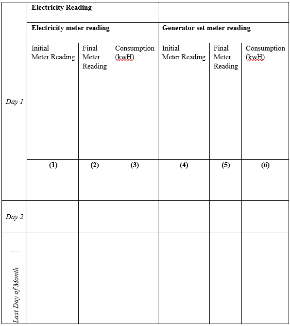 E – GST Learn