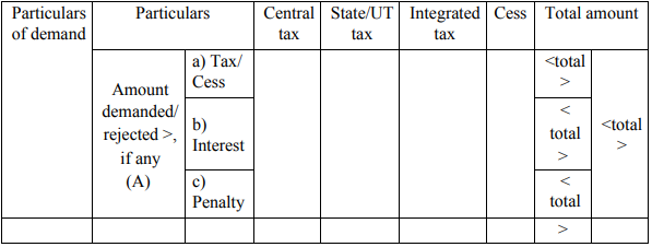 Tus 16 – GST Learn