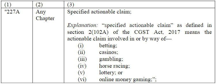 New 10 – GST Learn