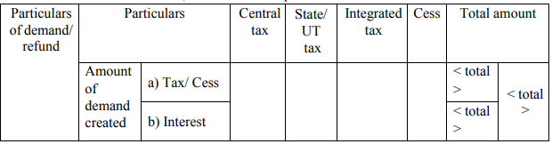 FORM GST APL – 01 – GST Learn