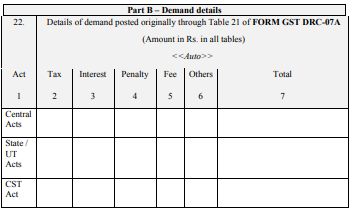 pic10 – GST Learn
